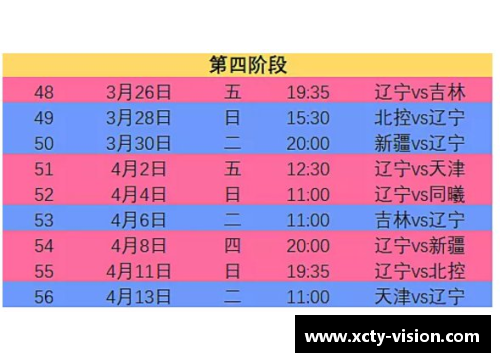 杏彩体育辽宁本钢发布新赛季主场赛程表